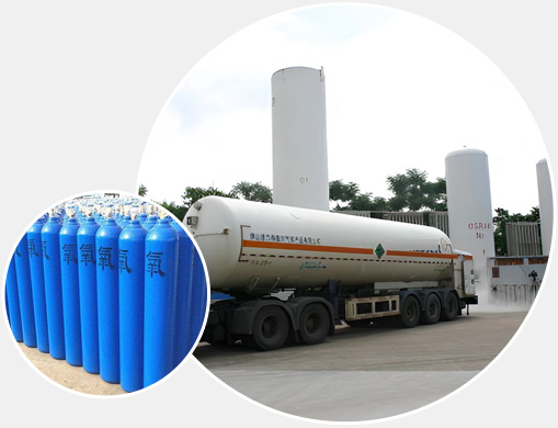 洛阳气体公司产品种类齐全